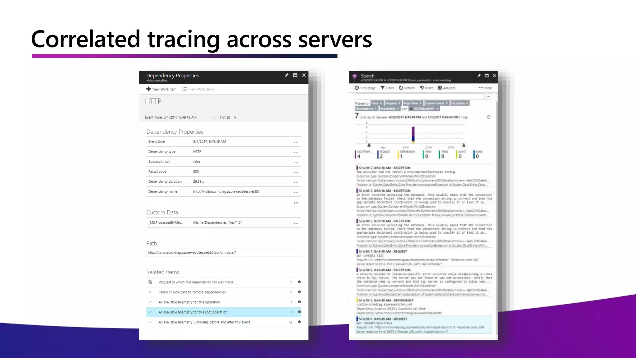 Correlated tracing across servers
 