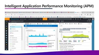 Intelligent Application Performance Monitoring (APM)
 