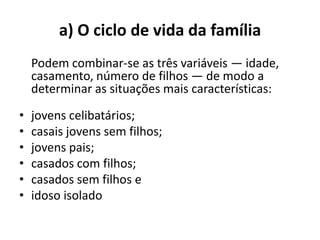 a) O ciclo de vida da família
    Podem combinar-se as três variáveis — idade,
    casamento, número de filhos — de modo a
    determinar as situações mais características:

•   jovens celibatários;
•   casais jovens sem filhos;
•   jovens pais;
•   casados com filhos;
•   casados sem filhos e
•   idoso isolado
 
