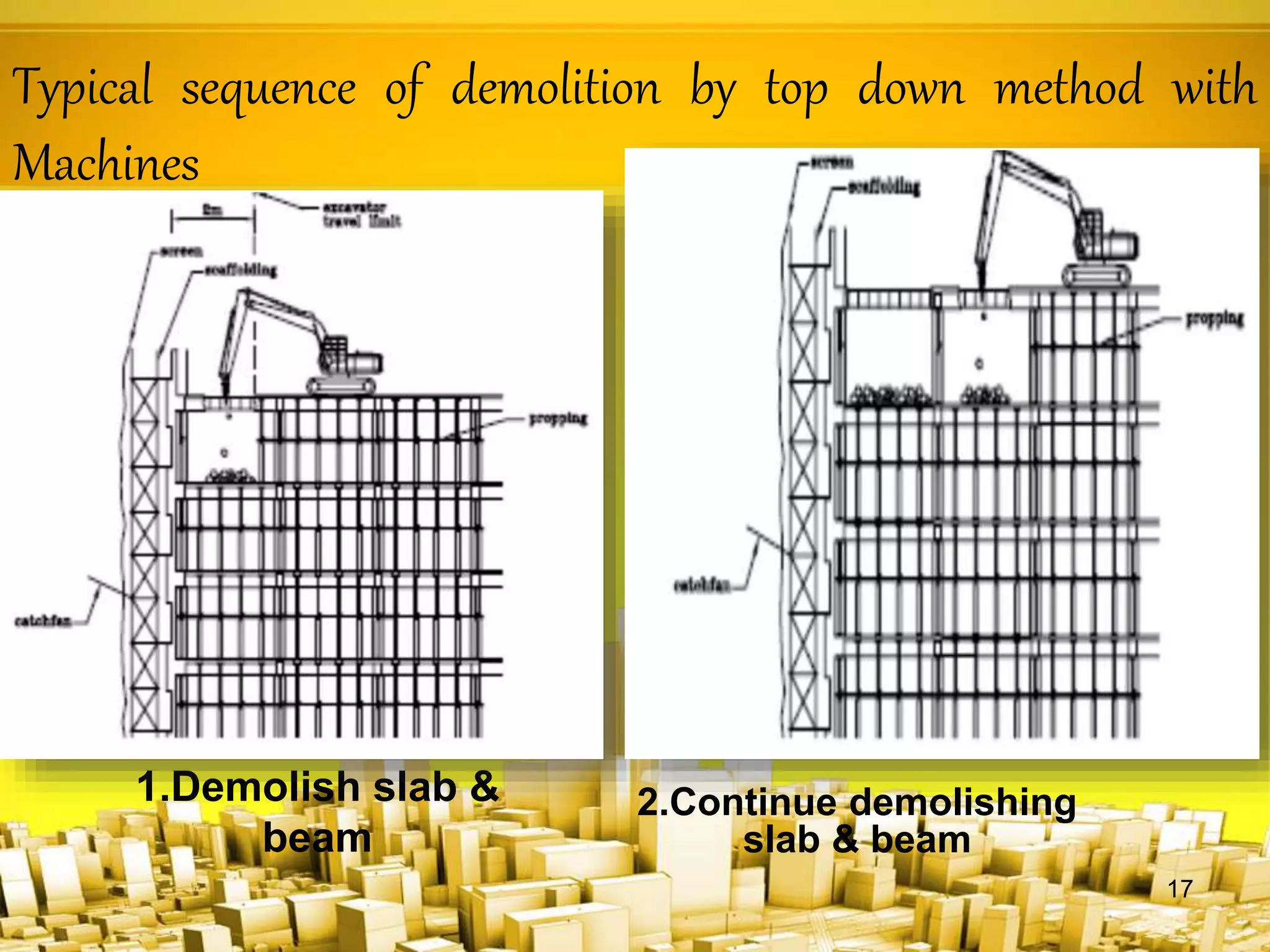 Typical sequence of demolition by top down method with
Machines
1.Demolish slab &
beam
2.Continue demolishing
slab & beam
17
 