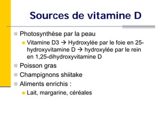 Sources de vitamine D
Photosynthèse par la peau
  Vitamine D3    Hydroxylée par le foie en 25-
  hydroxyvitamine D    hydroxylée par le rein
  en 1,25-dihydroxyvitamine D
Poisson gras
Champignons shiitake
Aliments enrichis :
  Lait, margarine, céréales
 