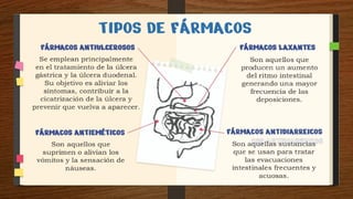 MOD4_HIPOGLUCEMIA, DISLIPIDEMIA SEM 2.pptx