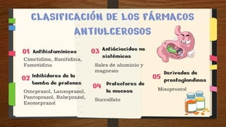 MOD4_HIPOGLUCEMIA, DISLIPIDEMIA SEM 2.pptx