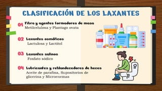 MOD4_HIPOGLUCEMIA, DISLIPIDEMIA SEM 2.pptx