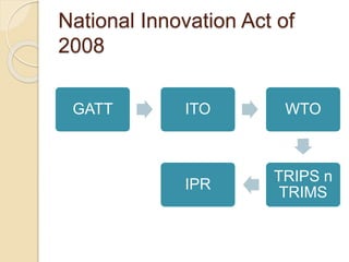 National Innovation Act of
2008
GATT ITO WTO
TRIPS n
TRIMS
IPR
 