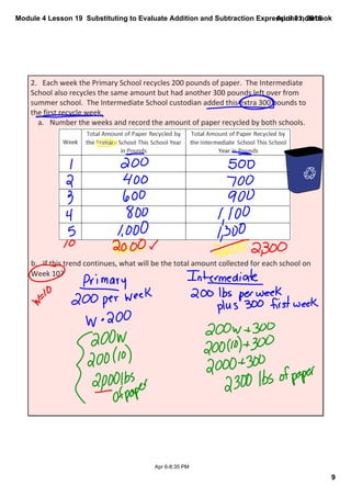 Module 4 Lesson 19  Substituting to Evaluate Addition and Subtraction Expressions.notebook
9
April 01, 2015
Apr 6­8:35 PM
2. Each week the Primary School recycles 200 pounds of paper.  The Intermediate 
School also recycles the same amount but had another 300 pounds left over from 
summer school.  The Intermediate School custodian added this extra 300 pounds to 
the first recycle week.
a. Number the weeks and record the amount of paper recycled by both schools.
b. If this trend continues, what will be the total amount collected for each school on 
Week 10?
 