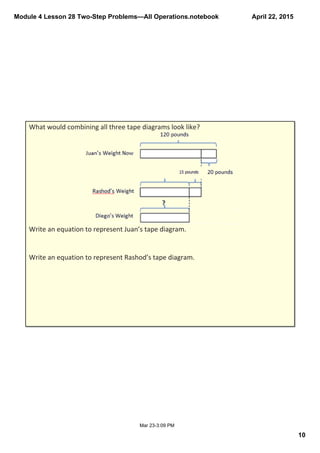 Module 4 Lesson 28 Two­Step Problems—All Operations.notebook
10
April 22, 2015
Mar 23­3:09 PM
What would combining all three tape diagrams look like?
Write an equation to represent Juan’s tape diagram.
Write an equation to represent Rashod’s tape diagram.
 