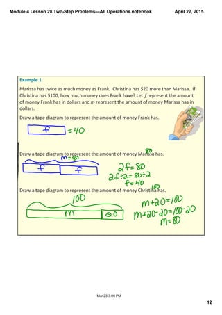 Module 4 Lesson 28 Two­Step Problems—All Operations.notebook
12
April 22, 2015
Mar 23­3:09 PM
Example 1
Marissa has twice as much money as Frank.  Christina has $20 more than Marissa.  If 
Christina has $100, how much money does Frank have? Let  f represent the amount 
of money Frank has in dollars and m represent the amount of money Marissa has in 
dollars.
Draw a tape diagram to represent the amount of money Frank has. 
Draw a tape diagram to represent the amount of money Marissa has.
Draw a tape diagram to represent the amount of money Christina has.
 