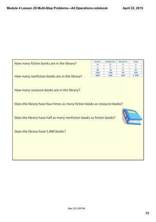 Module 4 Lesson 29 Multi­Step Problems—All Operations.notebook
13
April 23, 2015
Mar 23­3:09 PM
How many fiction books are in the library?
How many nonfiction books are in the library?
How many resource books are in the library?
Does the library have four times as many fiction books as resource books?
Does the library have half as many nonfiction books as fiction books?
Does the library have 1,400 books?
 
