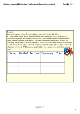 Module 4 Lesson 29 Multi­Step Problems—All Operations.notebook
14
April 23, 2015
Mar 23­3:09 PM
Exercises
Solve each problem below.  Then check your answer with the word problem.
1. Indian Ridge Middle School wanted to add a new school sport, so they surveyed the 
students to determine which sport is most popular.  Students were able to choose between 
soccer, football, lacrosse, or swimming.  The same number of students chose lacrosse and 
swimming.  The number of students who chose soccer was double the number of students who 
chose lacrosse.  The number of students who chose football was triple the number of students 
who chose swimming.  If 434 students completed the survey, how many students chose each 
sport?
 