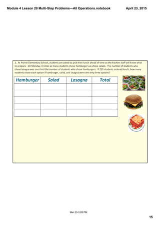 Module 4 Lesson 29 Multi­Step Problems—All Operations.notebook
15
April 23, 2015
Mar 23­3:09 PM
2.  At Prairie Elementary School, students are asked to pick their lunch ahead of time so the kitchen staff will know what 
to prepare.  On Monday, 6 times as many students chose hamburgers as chose salads.  The number of students who 
chose lasagna was one third the number of students who chose hamburgers.  If 225 students ordered lunch, how many 
students chose each option if hamburger, salad, and lasagna were the only three options?
 