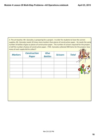 Module 4 Lesson 29 Multi­Step Problems—All Operations.notebook
16
April 23, 2015
Mar 23­3:22 PM
3. The art teacher, Mr. Gonzalez, is preparing for a project.  In order for students to have the correct 
supplies, Mr. Gonzalez needs 10 times more markers than pieces of construction paper.  He needs the same 
number of bottles of glue as pieces of construction paper.  The number of scissors required for the project 
is half the number of piece of construction paper.  If Mr. Gonzalez collected 400 items for the project, how 
many of each supply did he collect?
 
