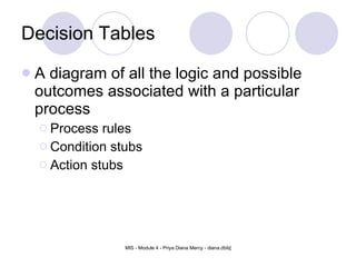 Decision Tables A diagram of all the logic and possible outcomes associated with a particular process Process rules Condition stubs Action stubs 