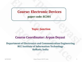 Course: Electronic Devices
paper code: EC301
Course Coordinator: Arpan Deyasi
Department of Electronics and Communication Engineering
RCC Institute of Information Technology
Kolkata, India
8/19/2020 1Arpan Deyasi, RCCIIT, India
Topic: Junction
 