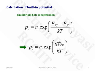 Calculation of built-in potential
Equilibrium hole concentration
0 exp FI F
i
E E
p n
kT
− 
=  
 
0 exp
Fp
i
q
p n
kT
φ 
=  
 
8/19/2020 5Arpan Deyasi, RCCIIT, India
 