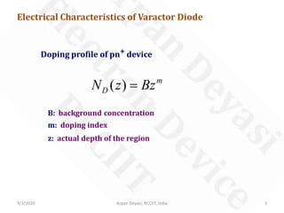9/3/2020 Arpan Deyasi, RCCIIT, India 3
Electrical Characteristics of Varactor Diode
Doping profile of pn+ device
( ) m
DN z Bz=
B: background concentration
m: doping index
z: actual depth of the region
 