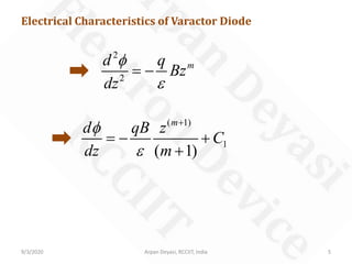 9/3/2020 Arpan Deyasi, RCCIIT, India 5
Electrical Characteristics of Varactor Diode
2
2
md q
Bz
dz
φ
ε
= −
( 1)
1
( 1)
m
d qB z
C
dz m
φ
ε
+
=− +
+
 