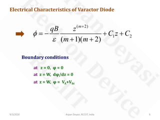 9/3/2020 Arpan Deyasi, RCCIIT, India 6
Electrical Characteristics of Varactor Diode
( 2)
1 2
( 1)( 2)
m
qB z
C z C
m m
φ
ε
+
=− + +
+ +
Boundary conditions
at z = 0, φ = 0
at z = W, dφ/dz = 0
at z = W, φ = VA+Vbi
 
