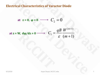 9/3/2020 Arpan Deyasi, RCCIIT, India 7
Electrical Characteristics of Varactor Diode
at z = 0, φ = 0 2 0C =
at z = W, dφ/dz = 0
( 1)
1
( 1)
m
qB W
C
mε
+
=
+
 
