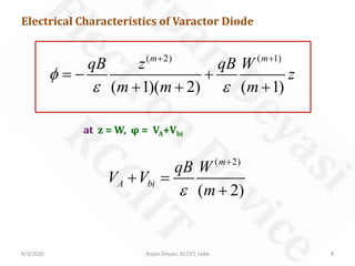 9/3/2020 Arpan Deyasi, RCCIIT, India 8
( 2) ( 1)
( 1)( 2) ( 1)
m m
qB z qB W
z
m m m
φ
ε ε
+ +
=− +
+ + +
Electrical Characteristics of Varactor Diode
at z = W, φ = VA+Vbi
( 2)
( 2)
m
A bi
qB W
V V
mε
+
+ =
+
 
