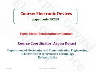 Course: Electronic Devices
paper code: EC301
Course Coordinator: Arpan Deyasi
Department of Electronics and Communication Engineering
RCC Institute of Information Technology
Kolkata, India
9/7/2020 1Arpan Deyasi, RCCIIT, India
Topic: Metal-Semiconductor Contact
 