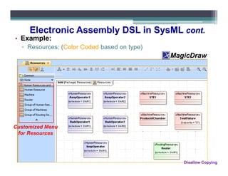 Electronic Assembly DSL in SysML cont.
• Example:
  ▫ Resources: (Color Coded based on type)
                                             MagicDraw




Customized Menu
 for Resources




                                                Disallow Copying
 