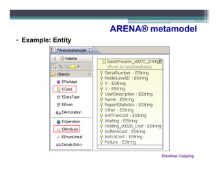 ARENA® metamodel
• Example: Entity




                             Disallow Copying
 