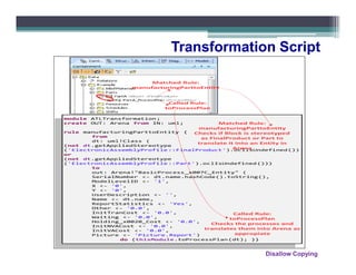 Transformation Script

                        Matched Rule:
                   manufacturingParttoEntity


                                Called Rule:
                               toProcessPlan

module   ATLTransformation ;
create   OUT: Arena from IN:   uml;        Matched Rule:
                                    manufacturingParttoEntity
rule manufacturingParttoEntity {   Checks if Block is stereotyped
       from                          as FinalProduct or Part to
       dt: uml!Class (
                                    translate it into an Entity in
(not dt.getAppliedStereotype
                                                Arena
('ElectronicAssemblyProfile ::FinalProduct').oclIsUndefined())
or
(not dt.getAppliedStereotype
('ElectronicAssemblyProfile ::Part').oclIsUndefined ()))
       to
       out: Arena!"BasicProcess_x007C_Entity" (
       SerialNumber <- dt.name.hashCode().toString(),
       ModelLevelID <- '1',
       X <- '0',
       Y <- '0',
       UserDescription <- '',
       Name <- dt.name,
       ReportStatistics <- 'Yes',
       Other <- '0.0',
       InitTranCost <- '0.0',                 Called Rule:
       Waiting <- '0.0',                     toProcessPlan
       Holding_x0020_Cost <- '0.0',
                                       Checks the processes and
       InitNVACost <- '0.0',
       InitVACost <- '0.0',          translates them into Arena as
       Picture <- 'Picture.Report')            appropiate
               do {thisModule.toProcessPlan (dt); }}



                                                        Disallow Copying
 
