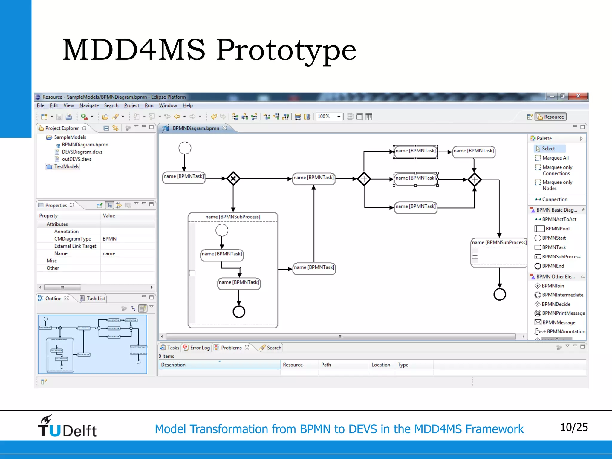 MDD4MS Prototype




     Model Transformation from BPMN to DEVS in the MDD4MS Framework   10/25
 