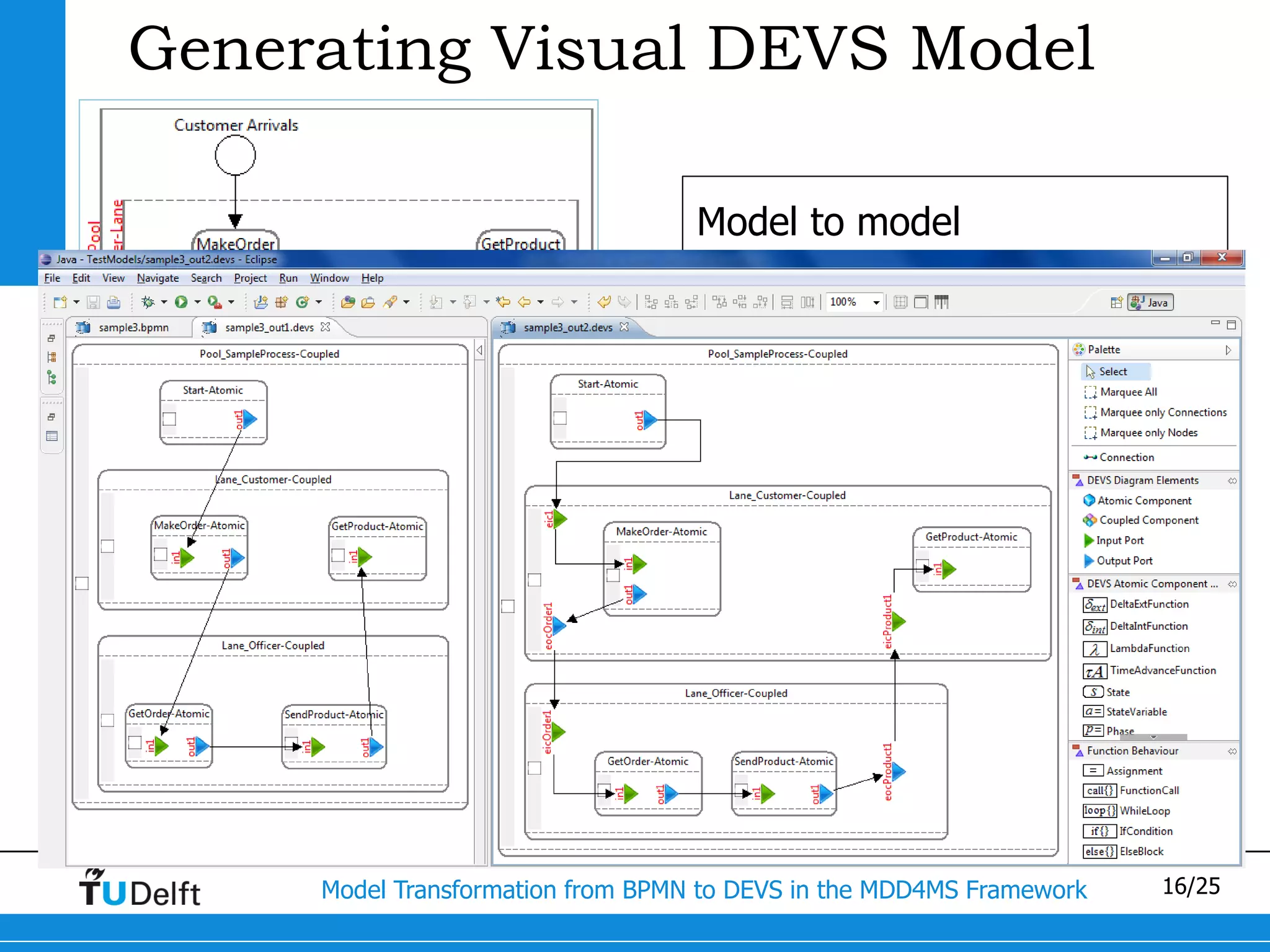 Generating Visual DEVS Model

                                   Model to model
                                   transformation with ATL




     Model Transformation from BPMN to DEVS in the MDD4MS Framework   16/25
 