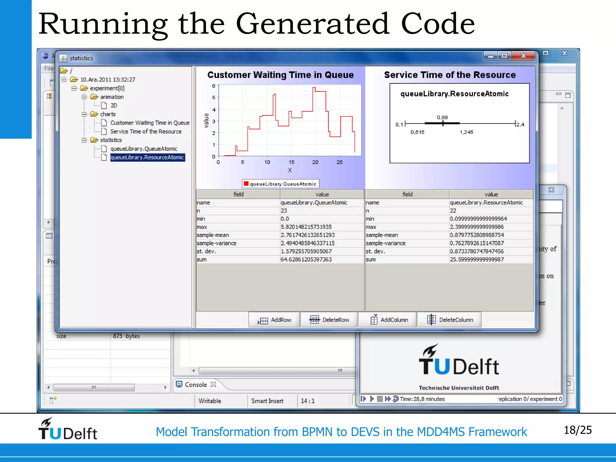 Running the Generated Code




       Model Transformation from BPMN to DEVS in the MDD4MS Framework   18/25
 