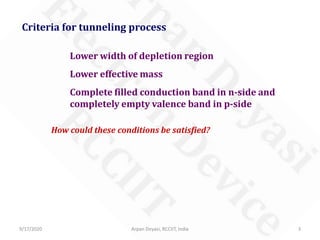 9/17/2020 Arpan Deyasi, RCCIIT, India 3
Criteria for tunneling process
Lower width of depletion region
Lower effective mass
Complete filled conduction band in n-side and
completely empty valence band in p-side
How could these conditions be satisfied?
 