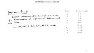 MOD 4 SVIT NOTES VTU SYLABBUS 2018 SCHEME.pdf