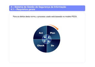 4 – Sistema de Gestão de Segurança da Informação
4.1 – Requisitos gerais
Para os efeitos desta norma, o processo usado está baseado no modelo PDCA.
 
