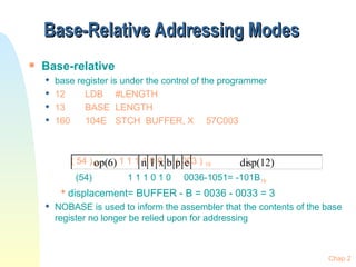 Mod 5.1 - Assembler-Summaryyyyyyyyyyyyyyy.ppt