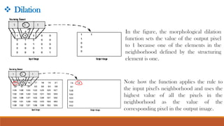 Morphological Image Processing and Image Segmentation.pdf