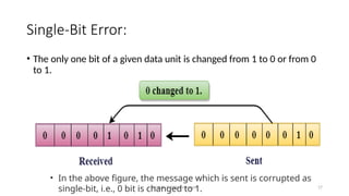 Module 5: Data Link Layer 17
Single-Bit Error:
• The only one bit of a given data unit is changed from 1 to 0 or from 0
to 1.
• In the above figure, the message which is sent is corrupted as
single-bit, i.e., 0 bit is changed to 1.
 