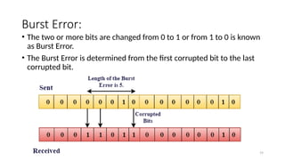 Module 5: Data Link Layer 19
Burst Error:
• The two or more bits are changed from 0 to 1 or from 1 to 0 is known
as Burst Error.
• The Burst Error is determined from the first corrupted bit to the last
corrupted bit.
 