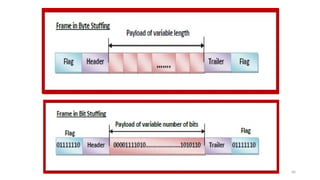Module 5: Data Link Layer 40
 