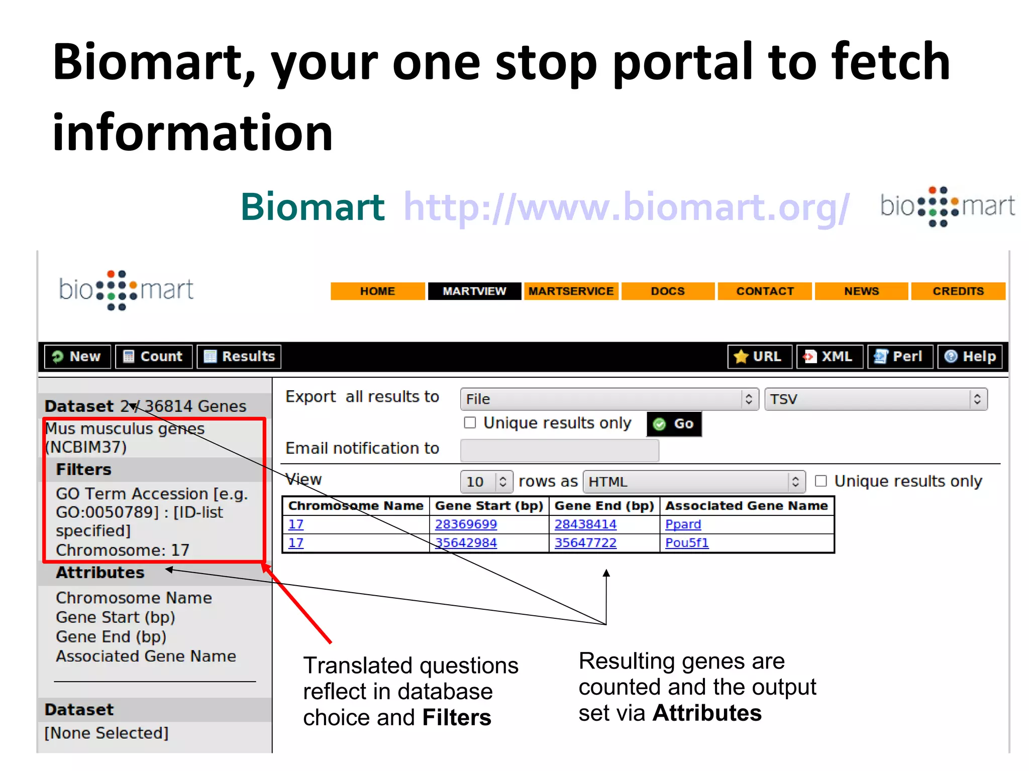Biomart, your one stop portal to fetch information Biomart  http://www.biomart.org/   Translated questions reflect in database choice and  Filters Resulting genes are counted and the output set via  Attributes 