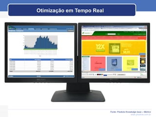 Otimização em Tempo Real Fonte: Predicta Knowledge base – Metrics www.predicta.com.br 