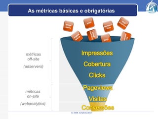 As métricas básicas e obrigatórias © 2008 JumpEducation métricas off-site (adservers) métricas on-site (webanalytics) 