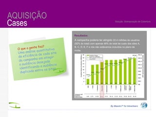 By Maestro TM  for Advertisers Cases AQUISIÇÃO By Maestro TM  for Advertisers Solução: Sobreposição de Cobertura A campanha poderia ter atingido  22.4 milhões de usuários (92% do total) com apenas 48% do total de custo dos sites A, B, C, D, E, F e nós não estávamos incluídos no plano de mídia.  Resultados:   O que a gente fez? Uma análise quantitativa  da eficiência de cada site  da campanha em atingir  a audiência desejada identificando a audiência duplicada entre os sites.  