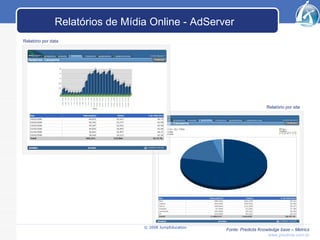 © 2008 JumpEducation Relatório por data Relatório por site Relat órios de Mídia Online - AdServer Fonte: Predicta Knowledge base – Metrics www.predicta.com.br 