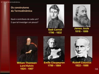 Os construtores
da Termodinâmica
Qual o contributo de cada um?
E que tal investigar um pouco?
105
Sadi Carnot
1796 - 1832
James Joule
1818 - 1889
Rudolf Clausius
1822 - 1888
Wiliam Thomson
Lord Kelvin
1824 - 1907
Emile Claupeyron
1799 - 1864
H: 1ª Lei da termodinâmica
 