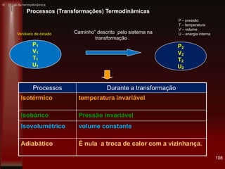 “Caminho” descrito pelo sistema na
transformação .
Processos (Transformações) Termodinâmicas
P1
V1
T1
U1
P2
V2
T2
U2
Processos Durante a transformação
Isotérmico temperatura invariável
Isobárico Pressão invariável
Isovolumétrico volume constante
Adiabático É nula a troca de calor com a vizinhança.
P – pressão
T – temperatura
V – volume
U – energia interna
108
H: 1ª Lei da termodinâmica
Variáveis de estado
 