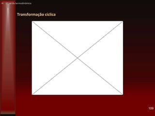 Transformação cíclica
109
H: 1ª Lei da termodinâmica
 