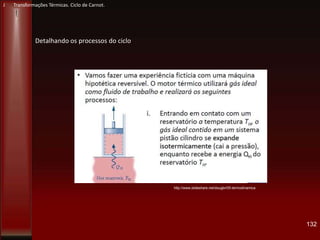 132
Detalhando os processos do ciclo
http://www.slideshare.net/dougbr/05-termodinamica
J Transformações Térmicas. Ciclo de Carnot.
 