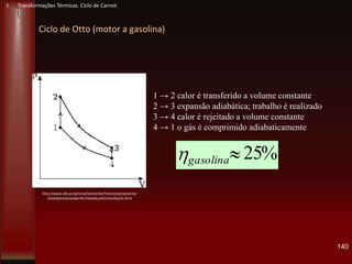 Ciclo de Otto (motor a gasolina)
1 → 2 calor é transferido a volume constante
2 → 3 expansão adiabática; trabalho é realizado
3 → 4 calor é rejeitado a volume constante
4 → 1 o gás é comprimido adiabaticamente
%25gasolina
http://www.ulb.ac.be/sma/testcenter/Test/solve/systems/
closed/process/specific/closedcycle/closedcycle.html
140
J Transformações Térmicas. Ciclo de Carnot.
 