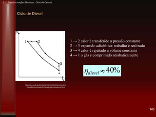 Ciclo de Diesel
1 → 2 calor é transferido a pressão constante
2 → 3 expansão adiabática; trabalho é realizado
3 → 4 calor é rejeitado a volume constante
4 → 1 o gás é comprimido adiabaticamente
%40diesel
http://www.ulb.ac.be/sma/testcenter/Test/solve/systems
/closed/process/specific/closedcycle/closedcycle.html
143
J Transformações Térmicas. Ciclo de Carnot.
 
